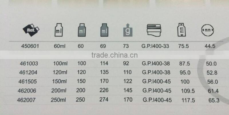 Series of Amber Glass Bottles A-1