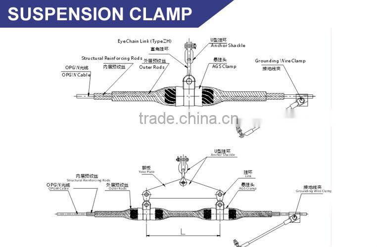 HUIYUAN OPGW & ADSS fiber optic cable clamp