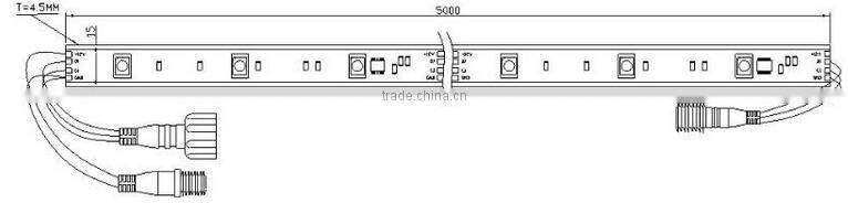 CE RoHs DC12V RBG LED Strip , 14 pixel per meter LED strip light , dmx rgb led light