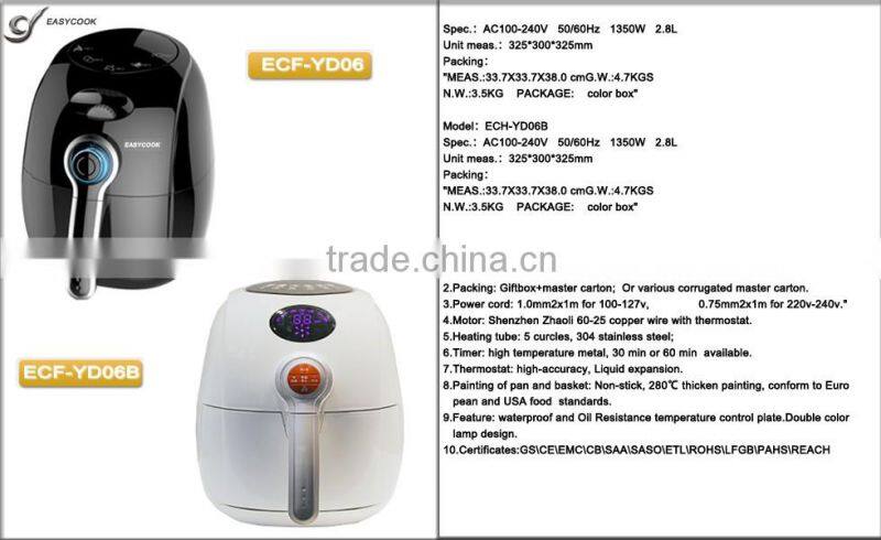 ECF-LF04 airfryer /electric air fryer oil free/as seen on tv air fryer
