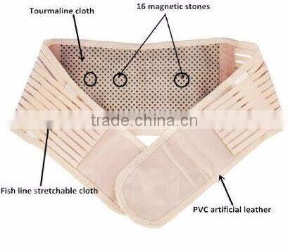 Aofeite CE &FDA Magnetic Waist Support Tourmaline Cloth AFT-Y011
