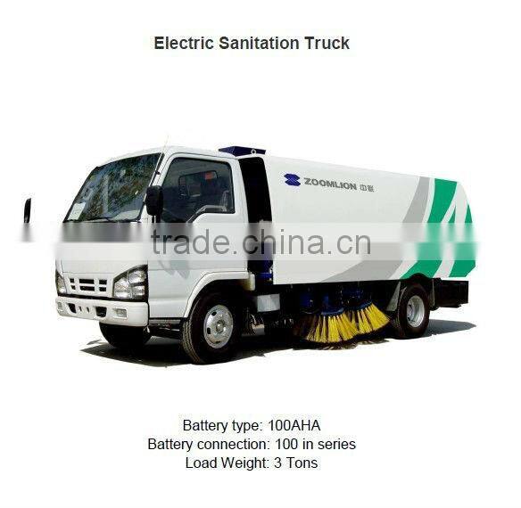 battery module for electric sanitation vehicle