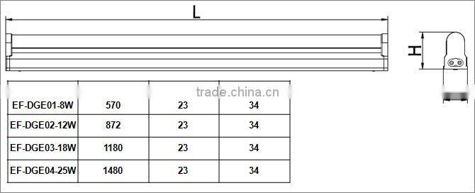 Customizable SMD 2835 85cm T5 LED Tube 12W LED Lighting Fixtures for Home Light