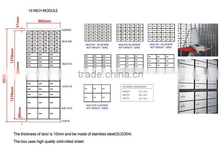 Anti-Theft Safe Office Using Household Deposit Safe for Sale