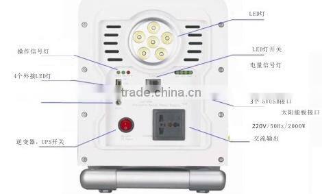 2015 Hot product fashion draw-bar multi-founction Portable Power source