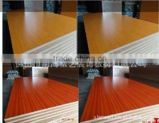 Melamine faced plywood