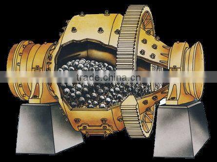 cement mill stone grind machin,industri machin,copper vietnam