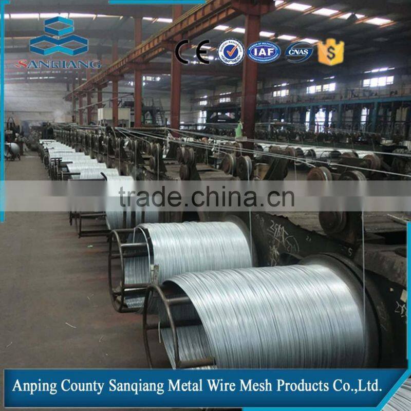 BWG10-BWG27 GALVANIZED WIRE MANUFACTURING & TRADING COMBO