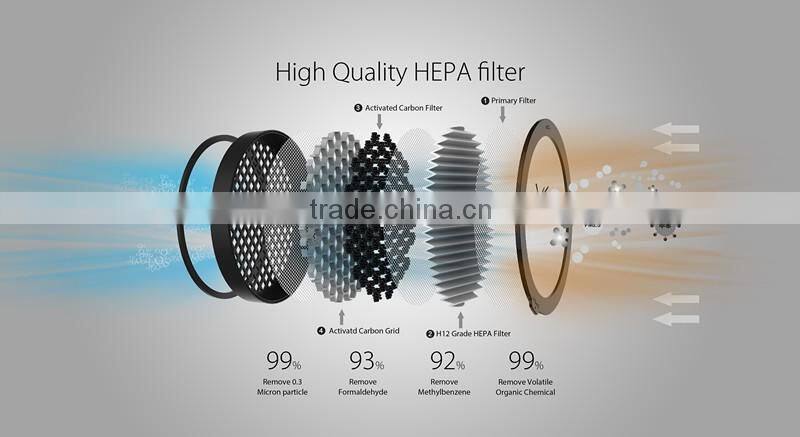 new voice broadcast function car air purifier