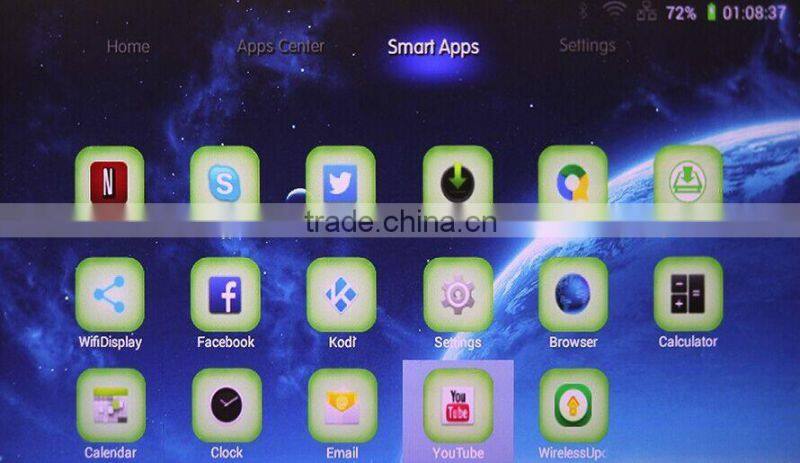 Aodin D01 Smart Projector Digital Home Theater