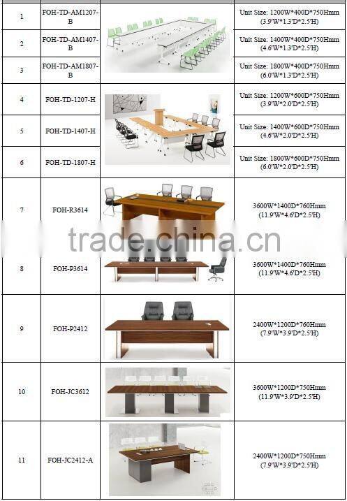 Melamine Customized Conference Table (FOH-CT-F2412)