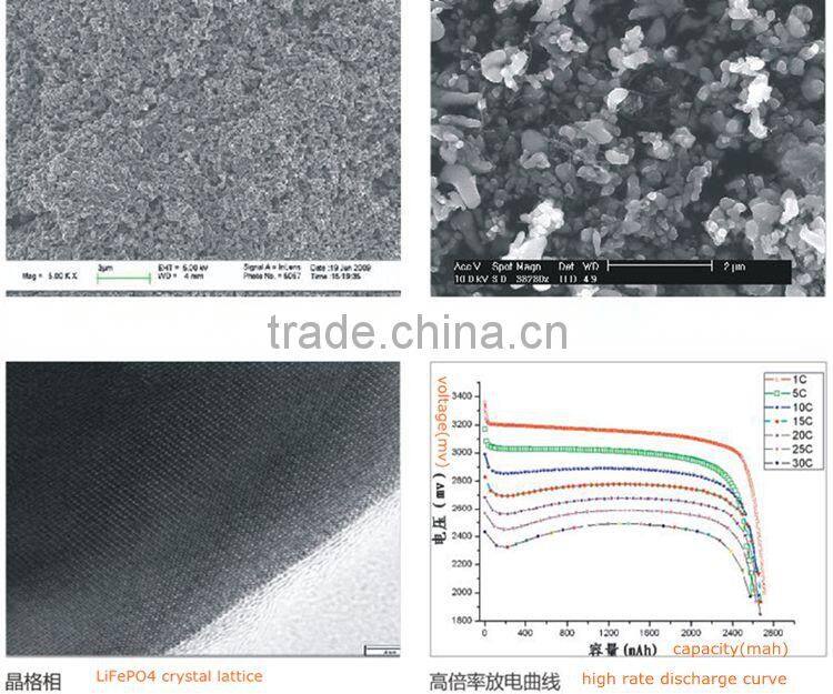 12V 50Ah LiFeO4 battery for solar street light