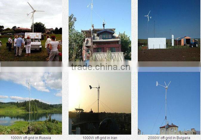 small eolic generator for municipal power