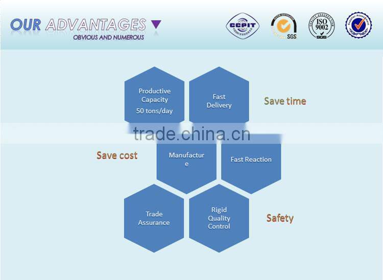 Supply customer beach blanket round