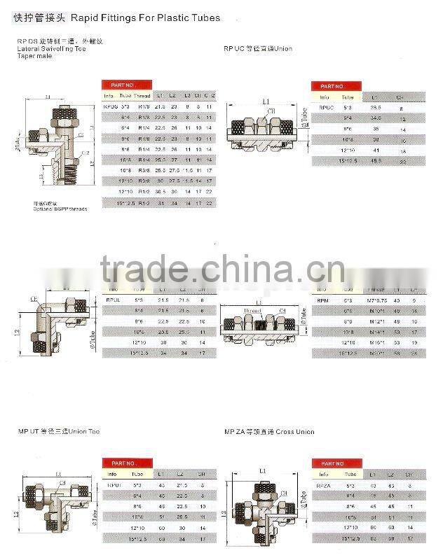 rapid fittings for plastic tubes