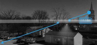 Zmodo IR Varifocal Sony CCD Waterproof Camera