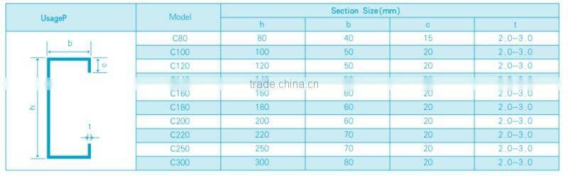 Effecient C/Z purlin roll forming machine (integrated machine)