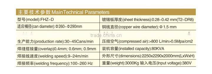 Mercury-free tin can making machine for pails