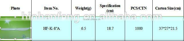100%biodegradable and compostable disposable cutlery/8 inch 18.7cm knife
