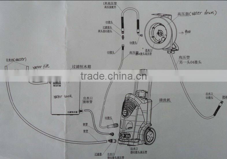 High pressure retractable hose reels