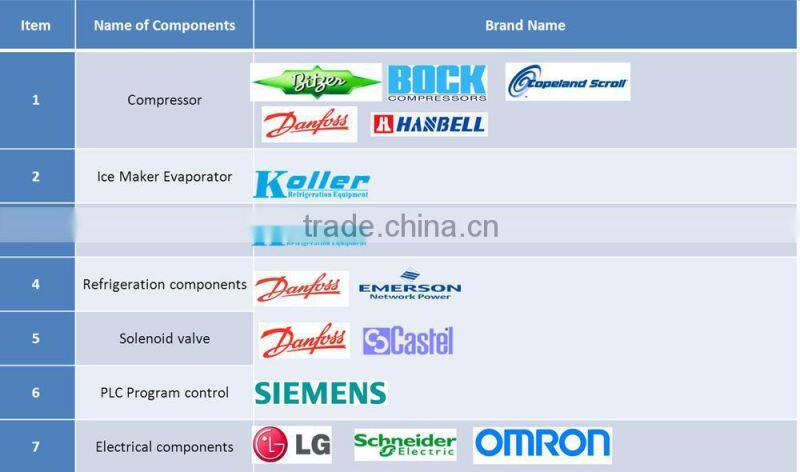 Koller Hot sale 2 tons per day cube ice machine for cooling drinks