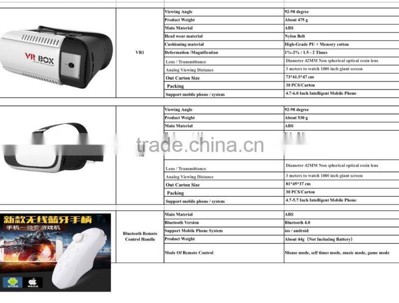 VR BOX 1