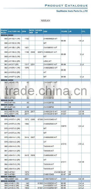 Hot sales!!!!Aluminum Radiator for CEDRIC'90-94 SY31 MT double cell 26mm