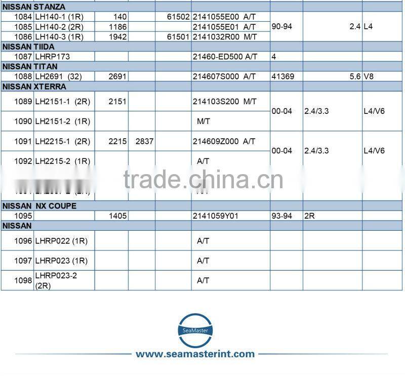 Hot sales!!!!Aluminum Radiator for CEDRIC'90-94 SY31 MT double cell 26mm