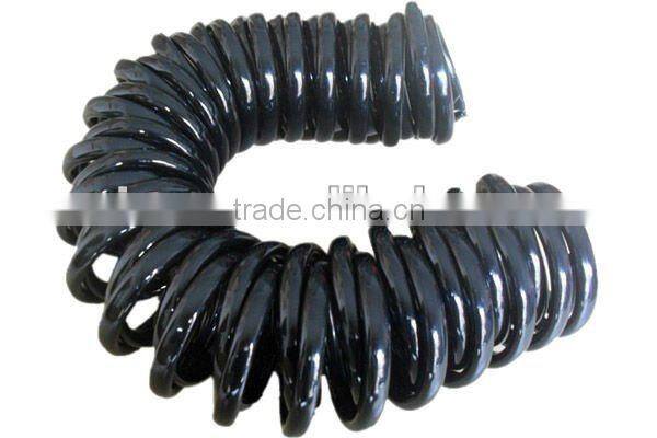 High Quality Double Coil Tube