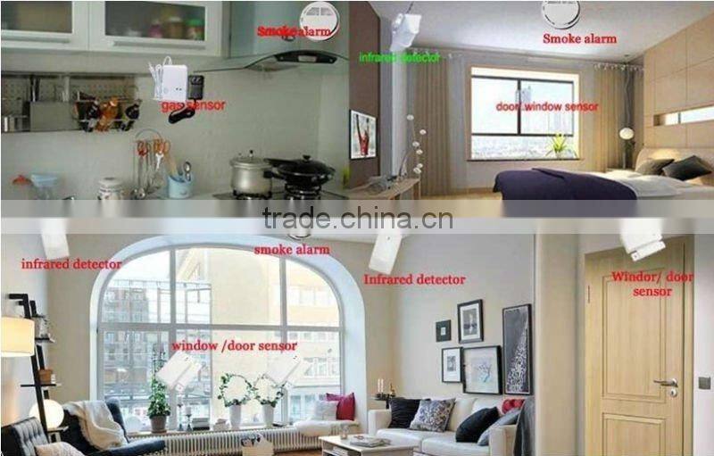 Wall-mounted wide angle PIR detector ( anti pet )