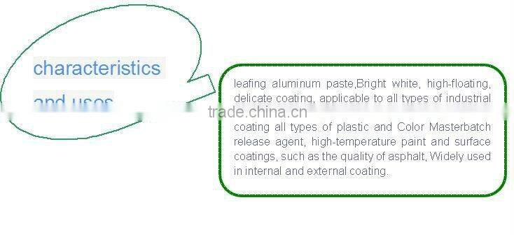 leafing aluminum paste for paint