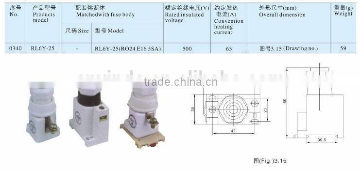 RO series screw ceramic fuse Link