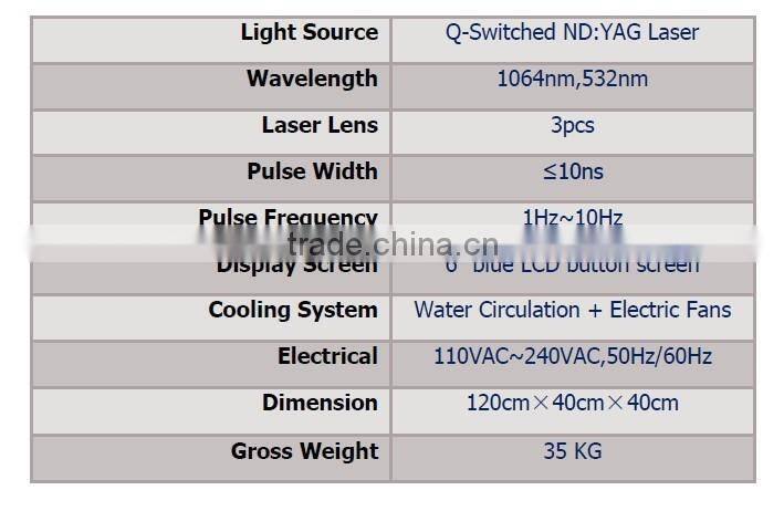 rejuvi tattoo removal q switch nd yag carbon laser
