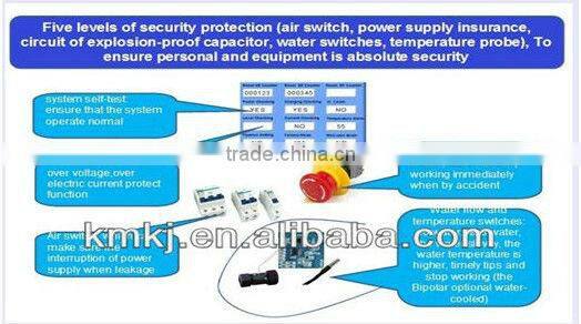 Free shipping ! Portable lumenis ipl quantum for sale(km-IPL-100)