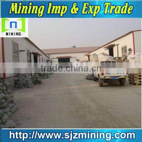 wollastonite for metallurgy