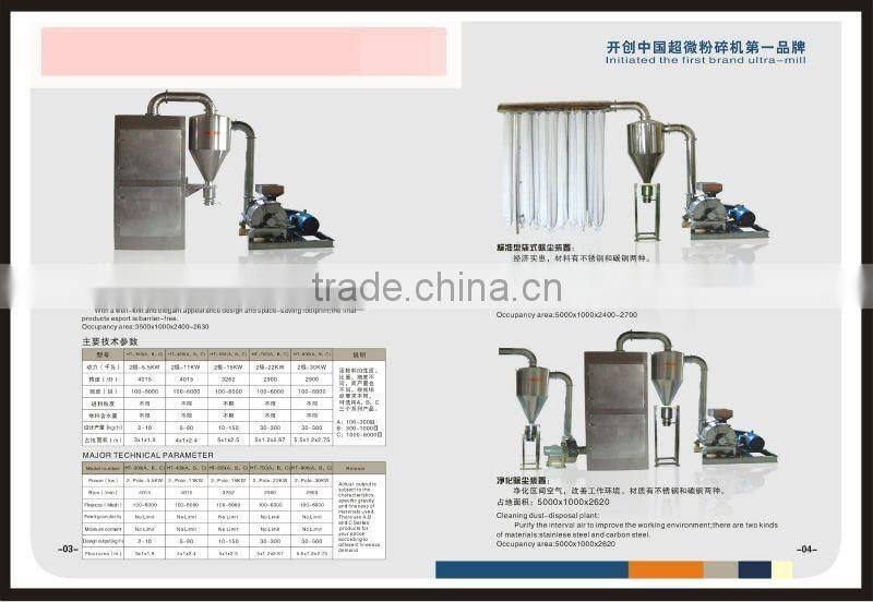 with CE China Top sale no dust pulverizer to fine 100-6000 mesh for various material