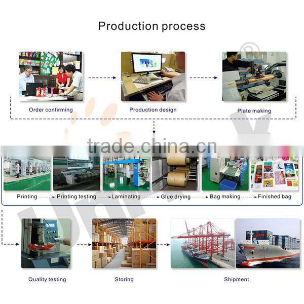 custom printed self adhesive seal plastic bag