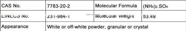 Agriculture grade ammonium sulphate