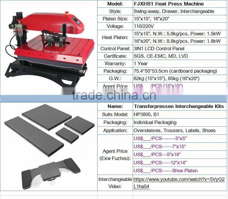 manufactional Pneumatic Automatic Heat Press Machine FJXHB1