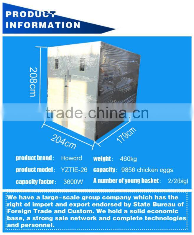 98% Hatching rate Full automatic industrial love birds egg incubator CE approved