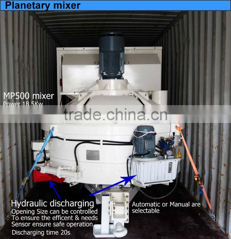 Hydraulic discharging double-shaft 1500 concrete mixer lift