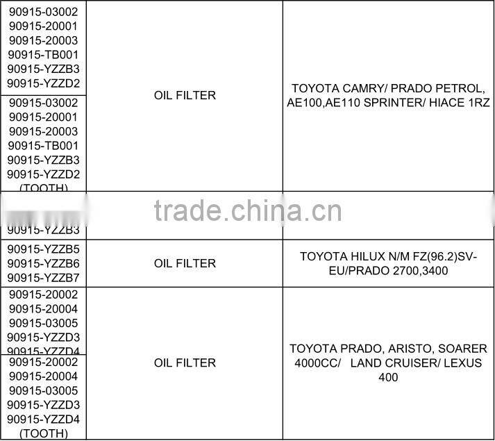 Toyota 2c oil filter 90915-30001