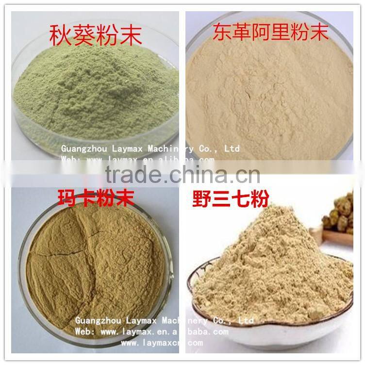 37micro powder grinding Mill Guangzhou Price