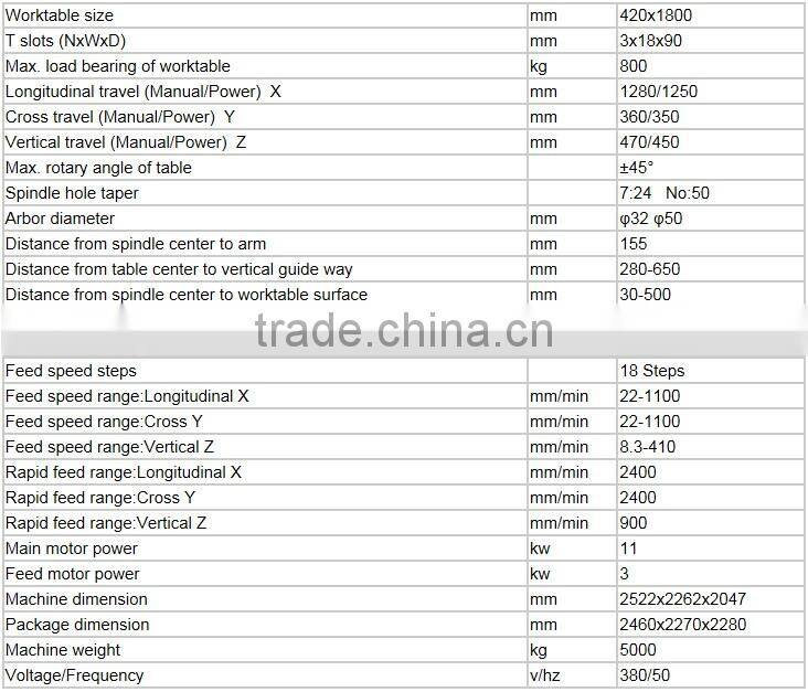 Universal Knee-Type Milling Machine X6142