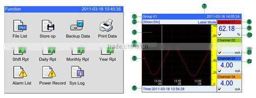200L batch pasteurizer for yogurt / cheese / cream / tomato sauce / chilli paste pasteurizer
