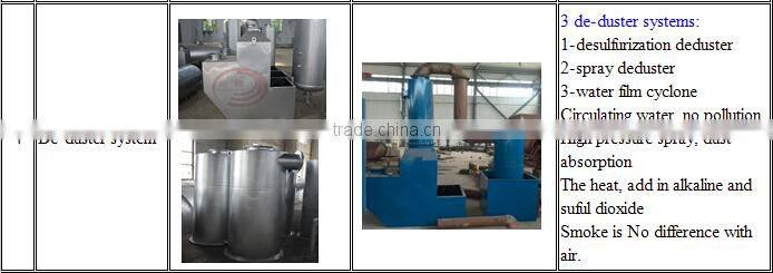 JINZHEN Q245 boiler steel waste tires oil extraction plant