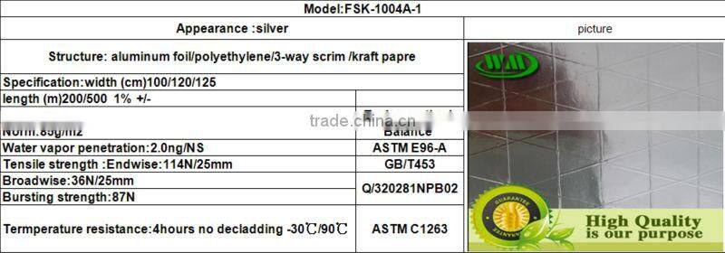 best price reinforced aluminum foil facing fsk