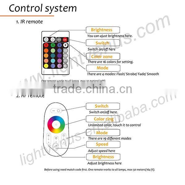16 colors changing IR remote control outdoor led cube portable led glow cube furniture