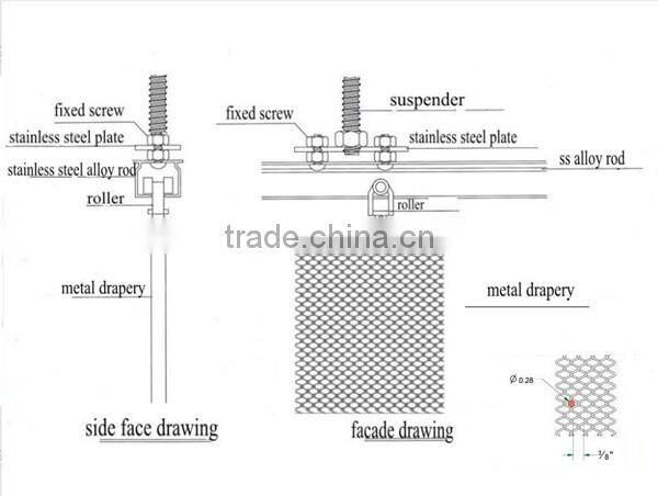 Sorter's aluminum chain mail fabric curtain