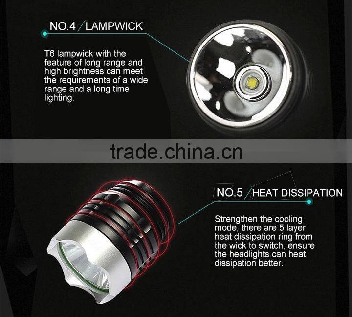 High Power Rechargeable Super Bright Led Hiking Headlamp